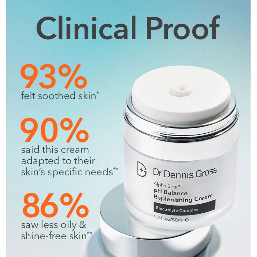 Dr. Dennis Gross Alpha Beta pH Balance Replenishing Cream
