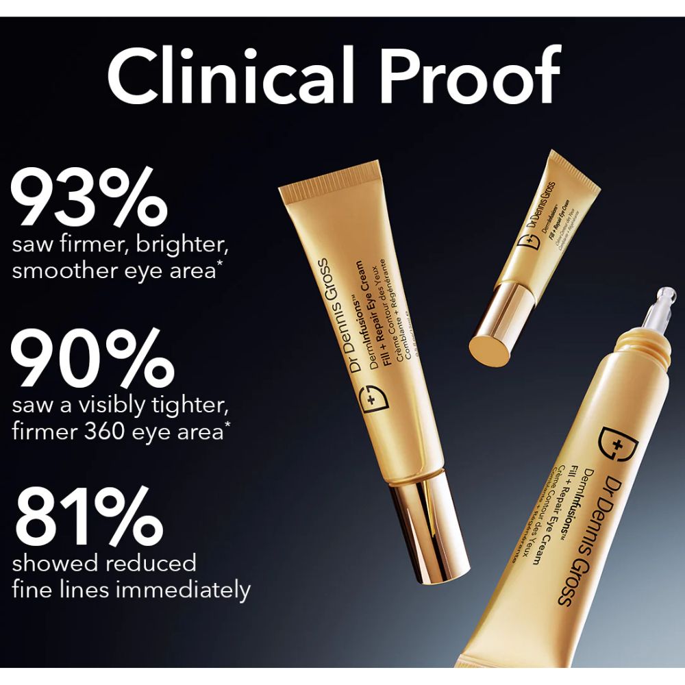 Dr. Dennis Gross DermInfusions Fill + Repair Eye Cream