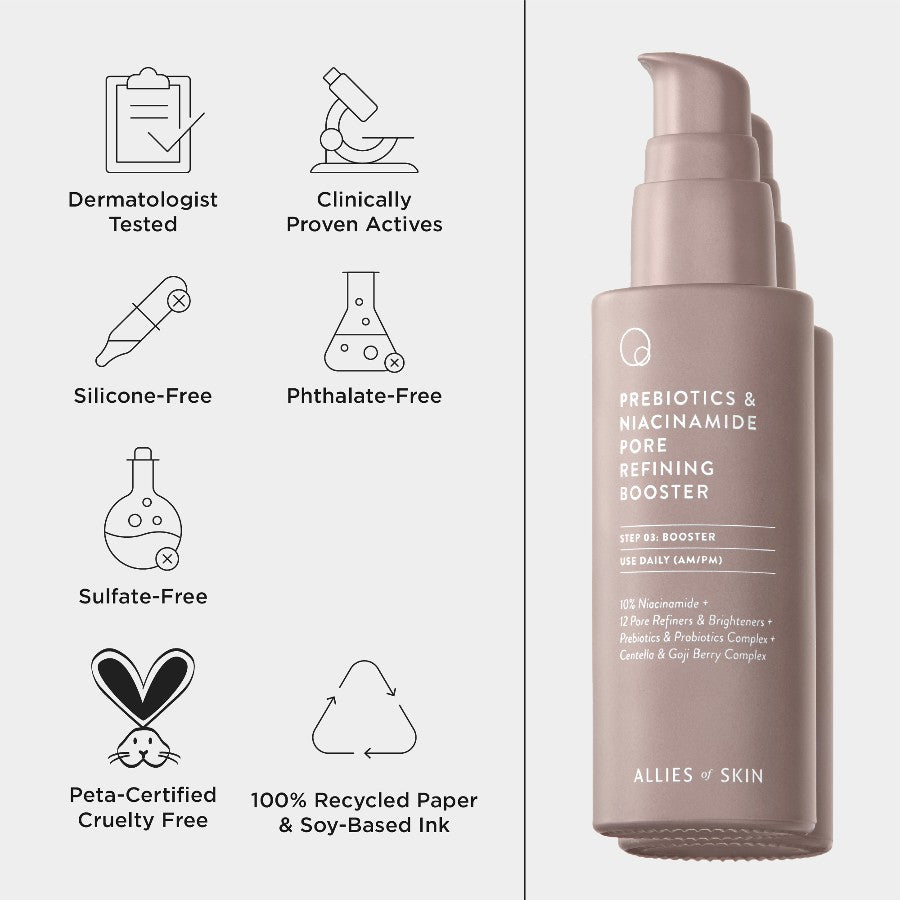 Allies of Skin Prebiotics & Niacinamide Pore Refining Booster