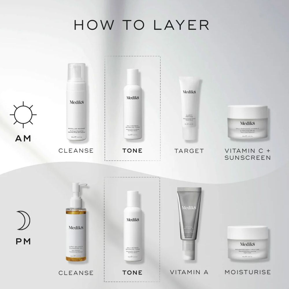 Skincare product layering guide with Medik8 brand products on a light gray background.