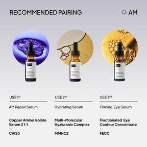 NIOD Multi Molecular Hyaluronic Complex MMHC2 - regime