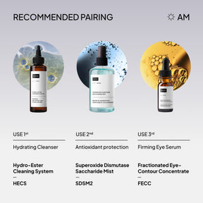 NIOD Superoxide Dismutase Saccharide Mist SDSM2 - regime and when to use