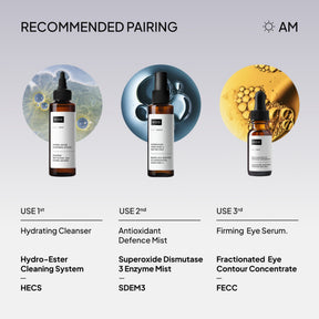 Niod Superoxide Dismutase 3 Enzyme Mist (SDEM3) regime