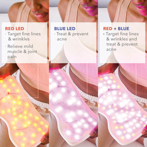 Dr Dennis Gross DRx Spectralite BodyWare Pro | modes