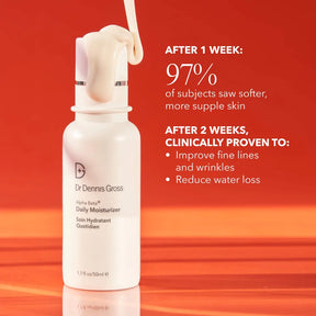 Dr. Dennis Gross Alpha Beta Daily Moisturiser
