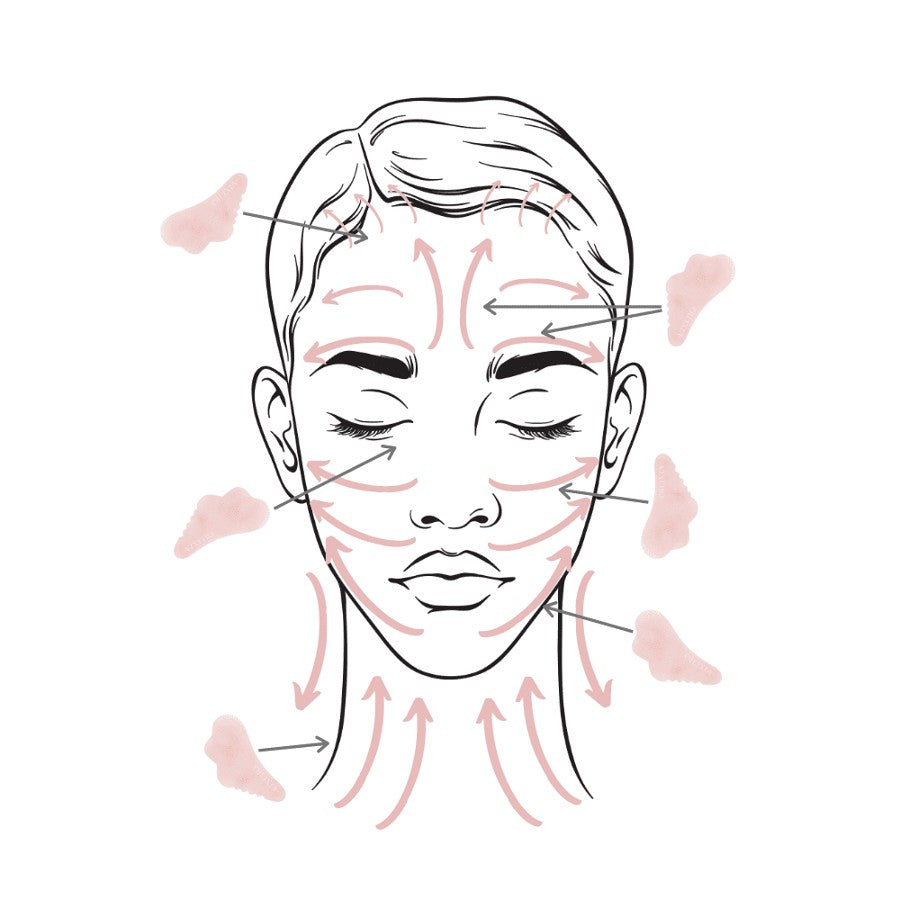 Olixa Rose Quartz Gua Sha Facial Massage Tool